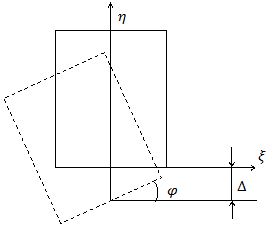 Fig. 1. Rotation and shift of the stamp