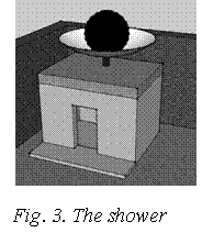 fig.3.The shower